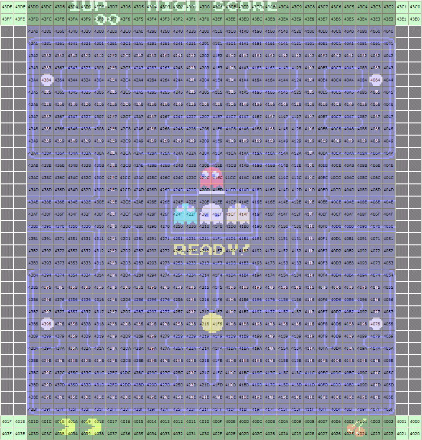 Pac Man's Video Memory Map